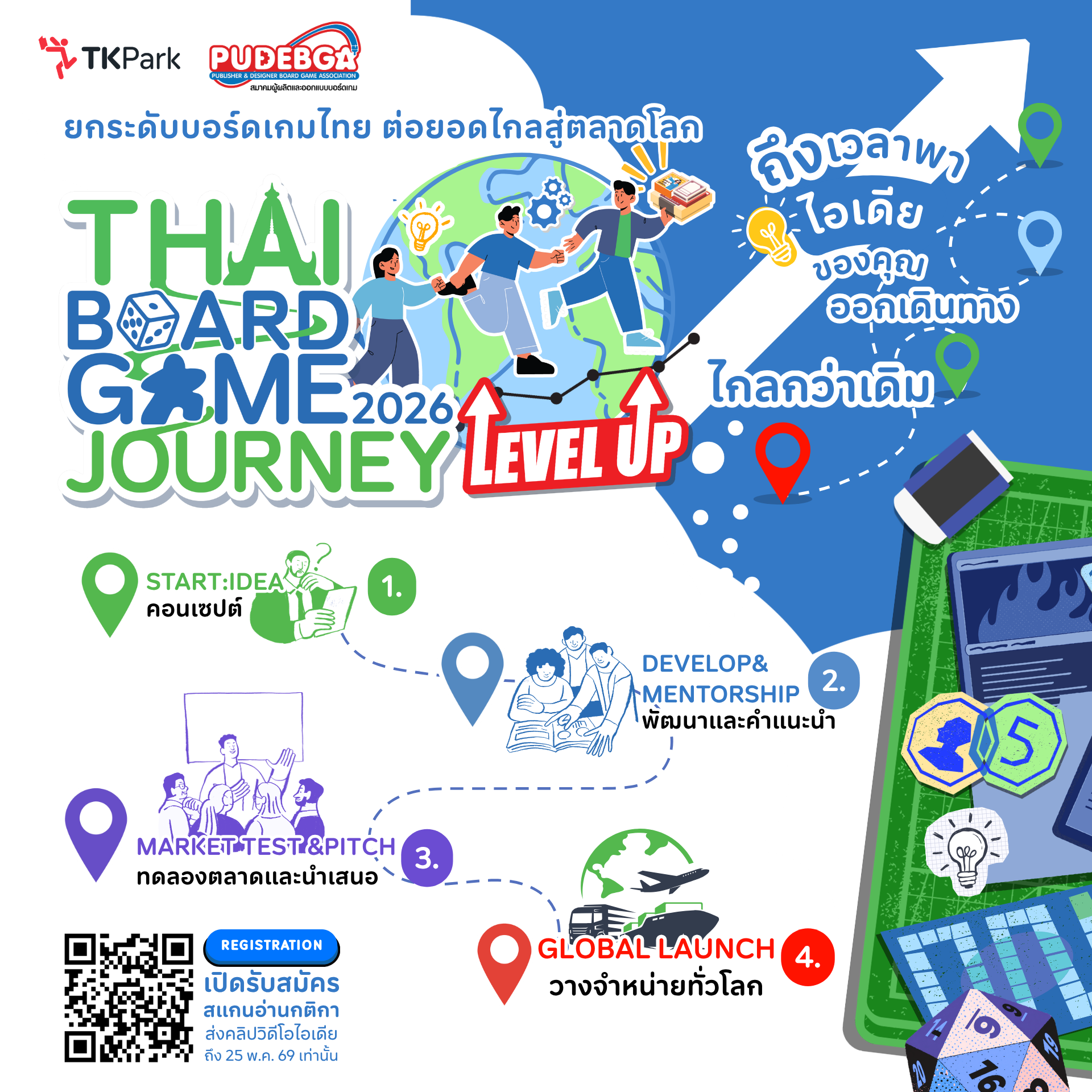 Thai Board Game Journey 2026